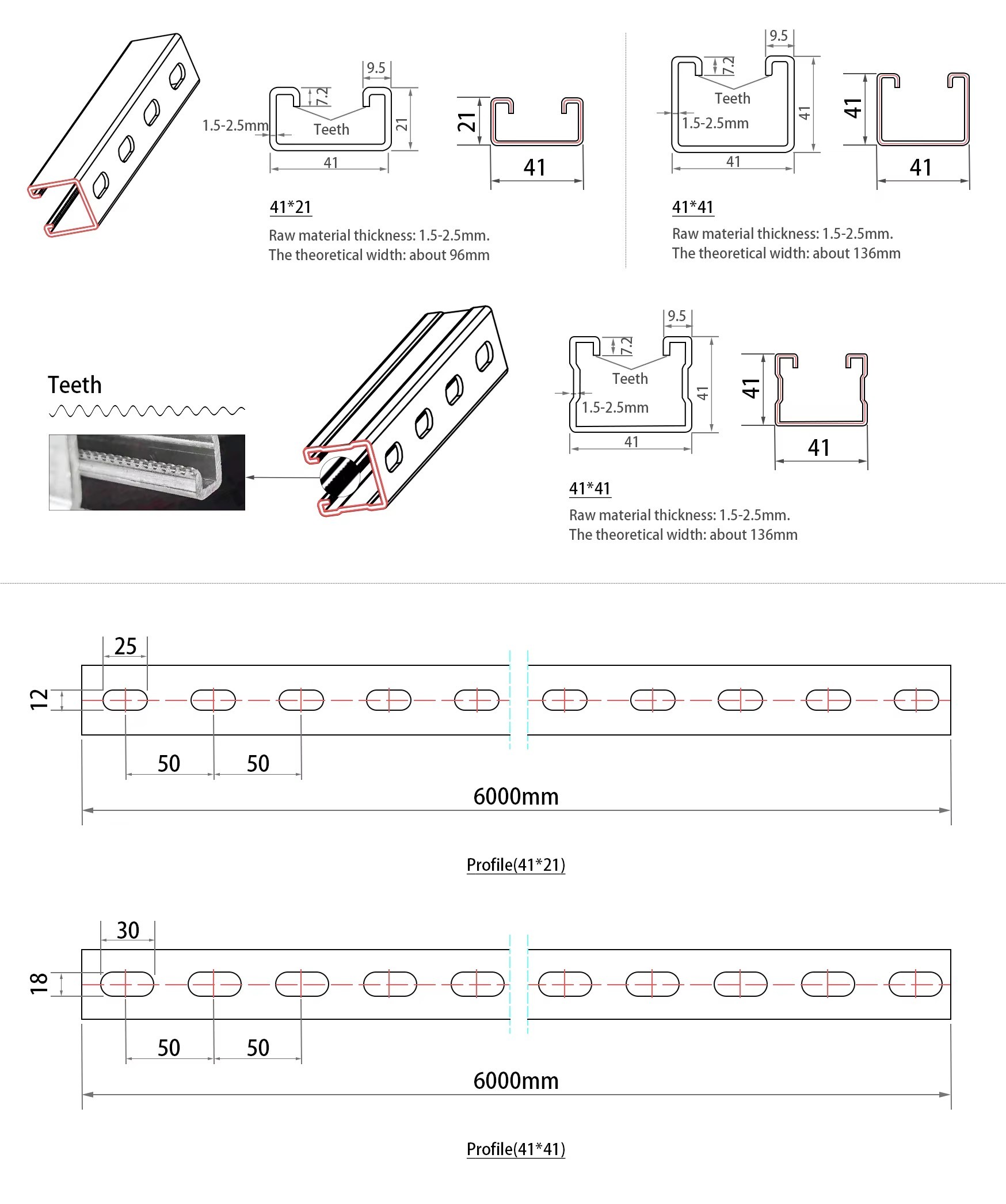 Latest company blogs about Versatility in Action: Applications of the Automatic Roll Forming Machine